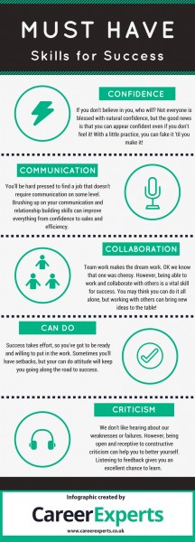 The Top 5 Skills for Success in Any Job