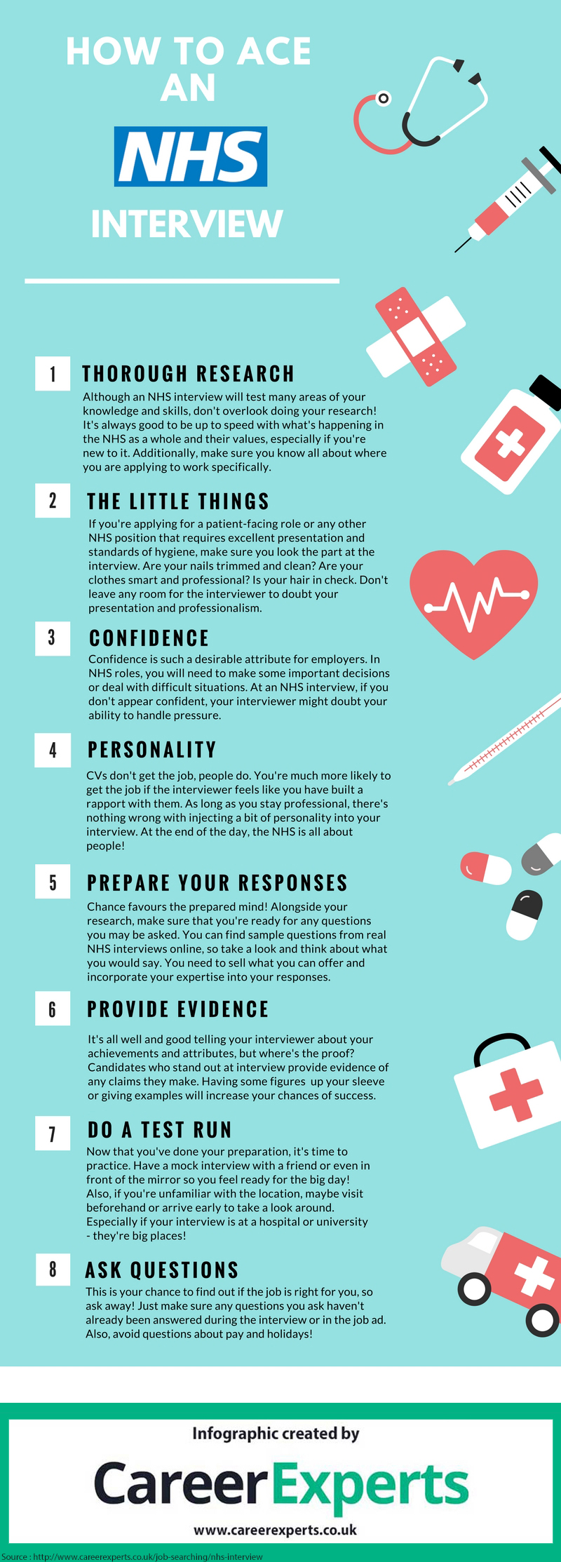 How To Ace An NHS Interview